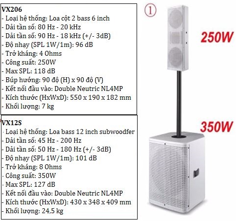 loa line array mini 600w